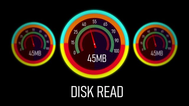 Dynamic disk read speed monitoring interface featuring three animated circular gauges with real-time data visualization and digital performance metrics for high-tech computing and system analytics