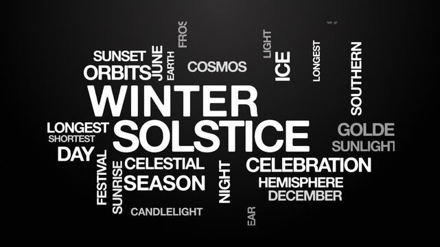Winter solstice concept Animated Tag Word Cloud kinetic typography, Text Design Animation typography seamless loop video motion graphics Intro Wordart arrangement white type on black background bg bac