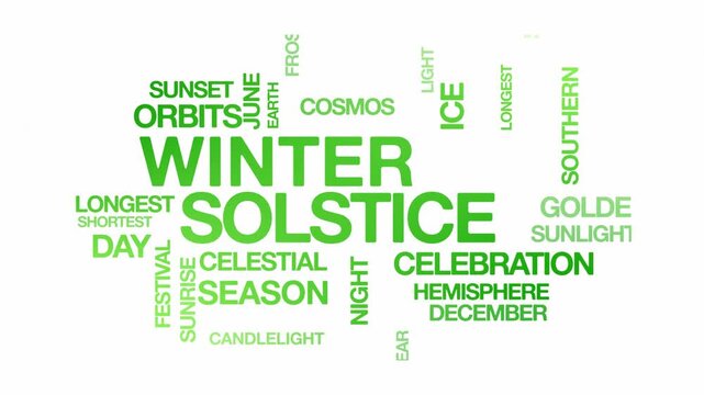 Winter solstice concept Animated Tag Word Cloud kinetic typography, Text Design Animation typography seamless loop video motion graphics Intro Wordart arrangement green type on white background bg bac