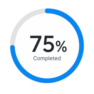 A progress chart displays 75 percent completed with a blue and grey circle graph.