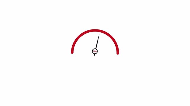  Speedometer Animation on Transparent Background. Rating Meter, speed meter animation, speed test icon. Internet speed test animation with Alpha Channel in 4K