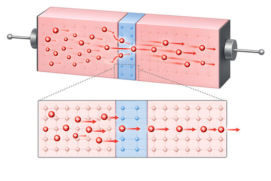 PNP transistor hole flow scientific illustration