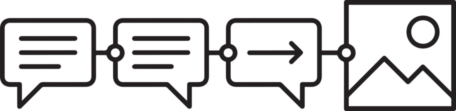 A series of connected speech bubbles leading to an image icon