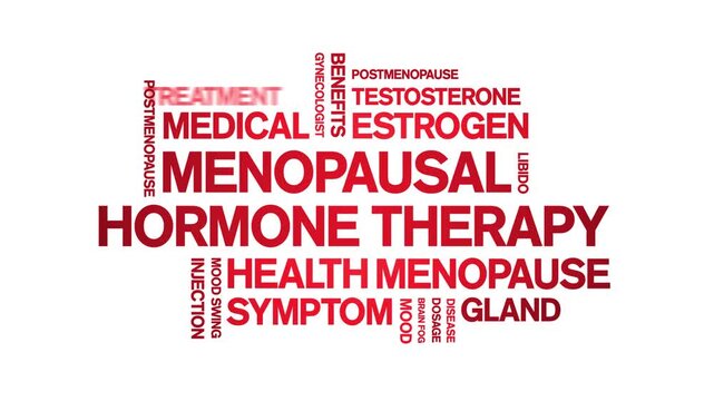 Menopausal Hormone Therapy animated word cloud-animation tag kinetic typography seamless loop.