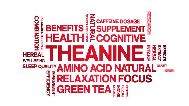 Theanine animated word cloud-animation tag kinetic typography seamless loop.
