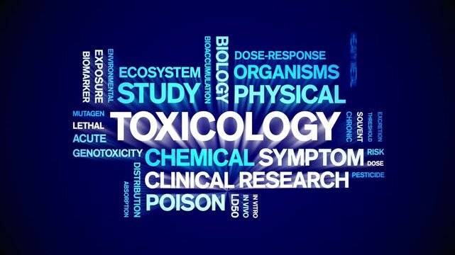 Toxicology animated word cloud-animation tag kinetic typography seamless loop.