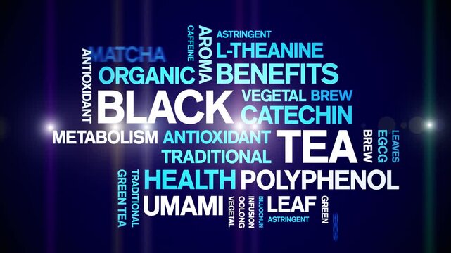 Black Tea animated word cloud-animation tag kinetic typography seamless loop.