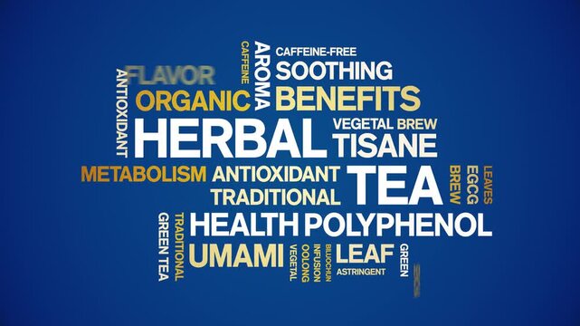 Herbal Tea animated word cloud-animation tag kinetic typography seamless loop.