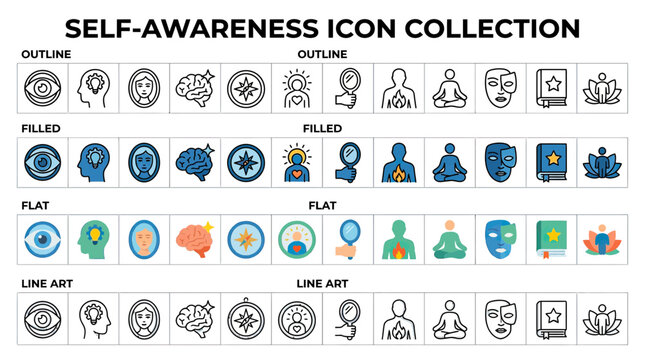 Self-Awareness Icon Collection: Outline, Filled, Flat, Line Art Styles