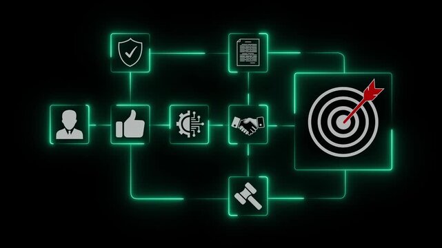Business person using stylus and laptop with virtual AI workflow process icons showing automation steps data analysis user verification and target objective in modern digital workspace.