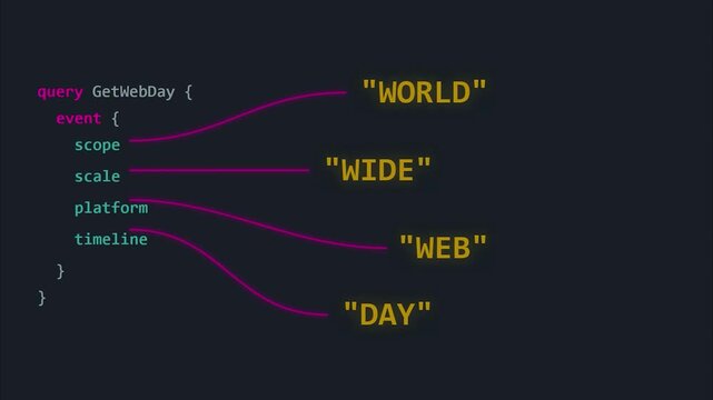Programming code query for World Wide Web Day minimalist dark mode terminal aesthetic web development celebration and technology concept