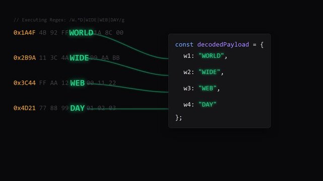 World Wide Web Day celebration with animated programming syntax and data mapping Minimalist dark mode coding interface design High quality assets for tech themes