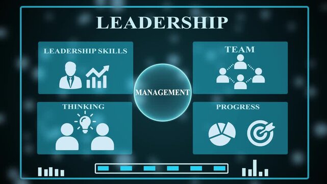 Futuristic leadership and management infographic structuring business success core values on a glowing green particle background - 4K motion graphics.