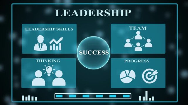 Futuristic digital dashboard illustrating leadership SUCCESS and strategic thinking for ultimate business success.