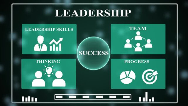 Futuristic digital dashboard illustrating leadership SUCCESS and strategic thinking for ultimate business success.