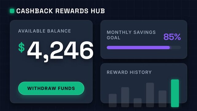 Cashback rewards hub, digital interface with changing balance and savings goal, financial dashboard, symbolizing online banking and reward programs, representing financial management and savings.