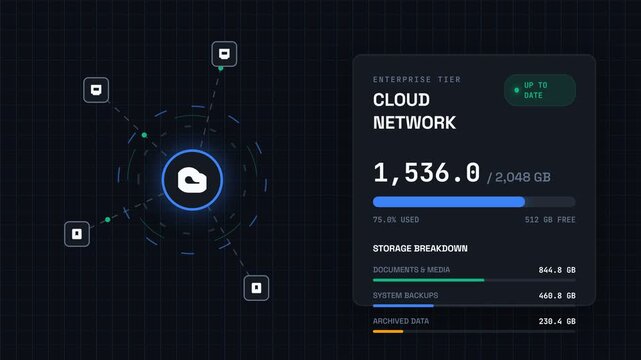 Cloud network storage dashboard, displaying storage breakdown and usage, in a futuristic digital environment with a dark grid background, symbolizing data management and technology for business