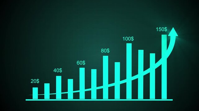 Financial business growth chart animation with dollar values and rising green line.