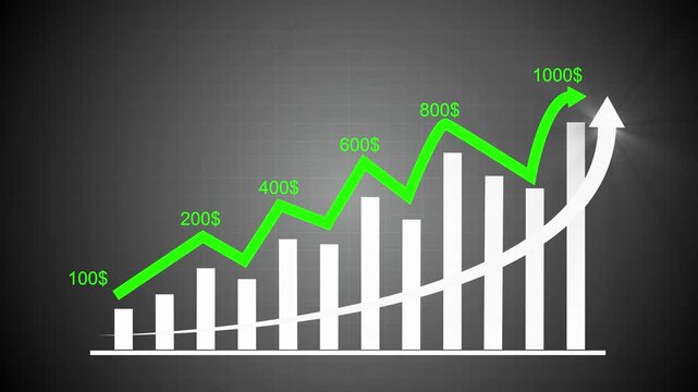 Financial business growth chart animation with dollar values and rising green line.