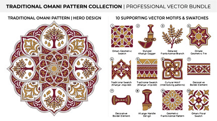 Traditional Omani pattern collection, 10 supporting vector motifs and swatches, burgundy and gold Arabic mandala hero design for cultural branding © preety
