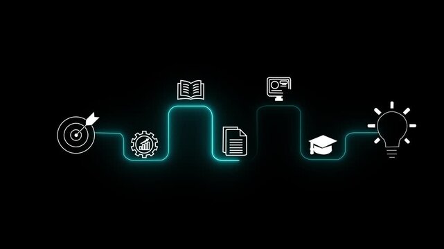 AI powered personalized E-Learning concept on the transparent background. Online education, skill development and graduation. Motion graphics of E-learning idea. 4k video animation