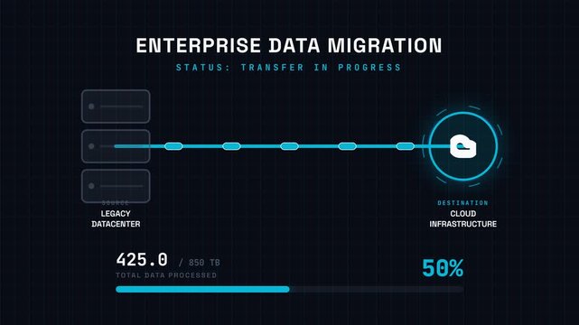 Enterprise data migration process, dynamic progress bar with status updates, legacy datacenter to cloud infrastructure transfer, seamless loop, symbolizing technological advancement and digital