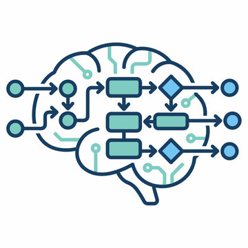 A stylized brain outline with internal circuits and a complex flowchart representing AI processing.