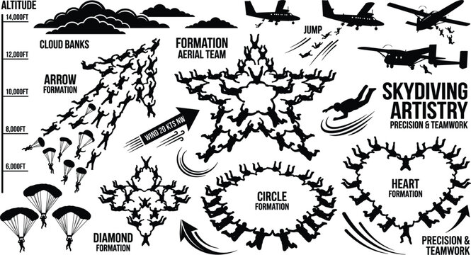 Skydiving formation artistry icon set with skydiver silhouettes jumping from airplanes creating star heart arrow and circle shapes vector illustration