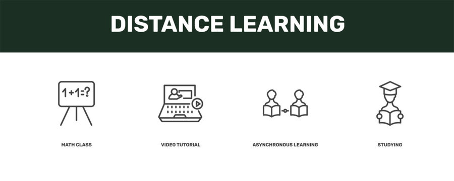 distance learning icon set with math class, video tutorial, asynchronous learning, studying signs in flat outline style