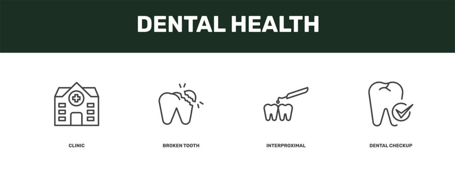 dental health icon set with clinic, broken tooth, interproximal, dental checkup signs in flat outline style