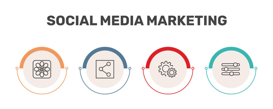 social media marketing icon set with photos, photo share, system, options signs in flat outline style
