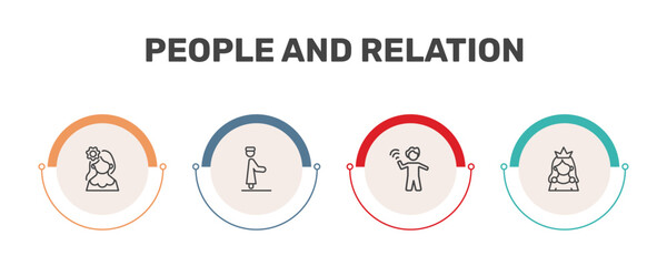 people and relation icon set with venezuelan, qiyam, waving goodbye, princes signs in flat outline style © Abstract