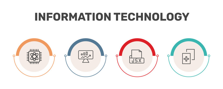 information technology icon set with computing, seo monitoring, jsx, duplicate signs in flat outline style