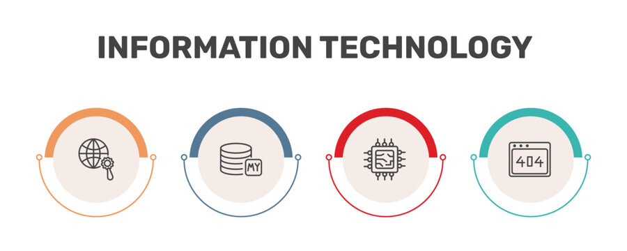 information technology icon set with optimization, mysql, hardware, 404 error signs in flat outline style