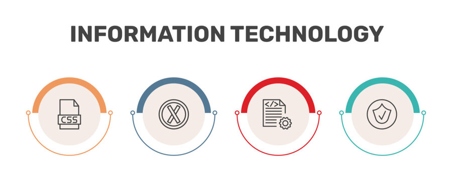 information technology icon set with css file format, error, compiler, authorize signs in flat outline style