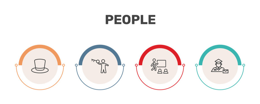 people icon set with tall hat, man with big key, classroom stats, postman working signs in flat outline style