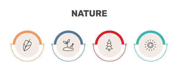nature icon set with philodendron, farming, spruce, sol signs in flat outline style © Abstract