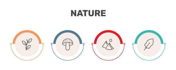 nature icon set with perfoliate, amanita, dune, magnolia leaf signs in flat outline style © Abstract