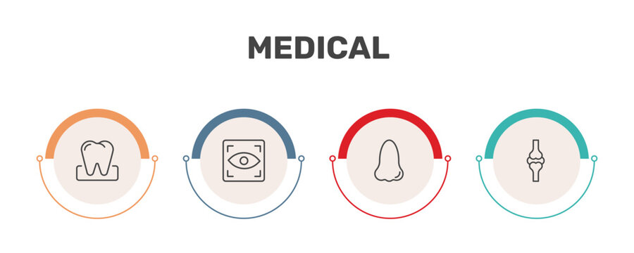 medical icon set with molar, eye scanner medical, e, knee signs in flat outline style
