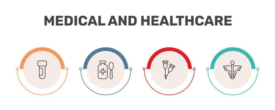 medical and healthcare icon set with blood sample, syrup medicine bottle, crutches couple, caduceus signs in flat outline style