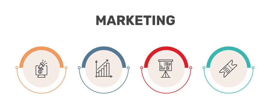 marketing icon set with online marketing, yield, marketing presentation, eticket signs in flat outline style