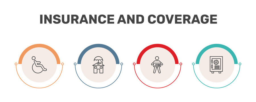 insurance and coverage icon set with disabled, real estate insurance, unemployed, bank safe signs in flat outline style