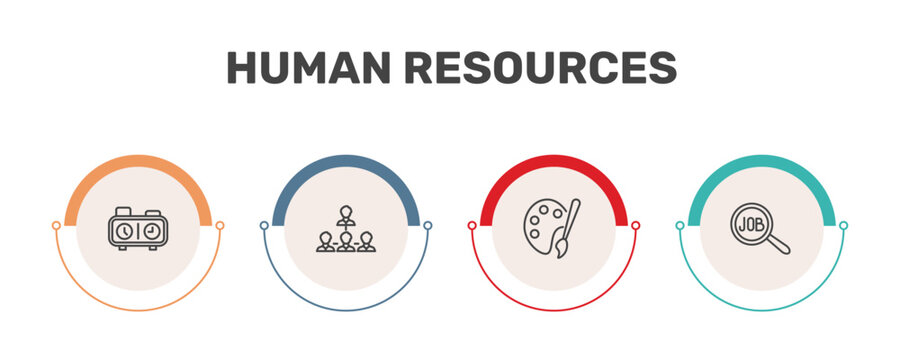 human resources icon set with chess clock, company structure, art, job search signs in flat outline style