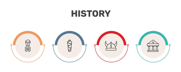 history icon set with skeleton, mummy, viking helmet, pantheon signs in flat outline style © Abstract