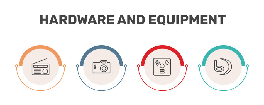 hardware and equipment icon set with fm radio, big camera, firewire, signs in flat outline style