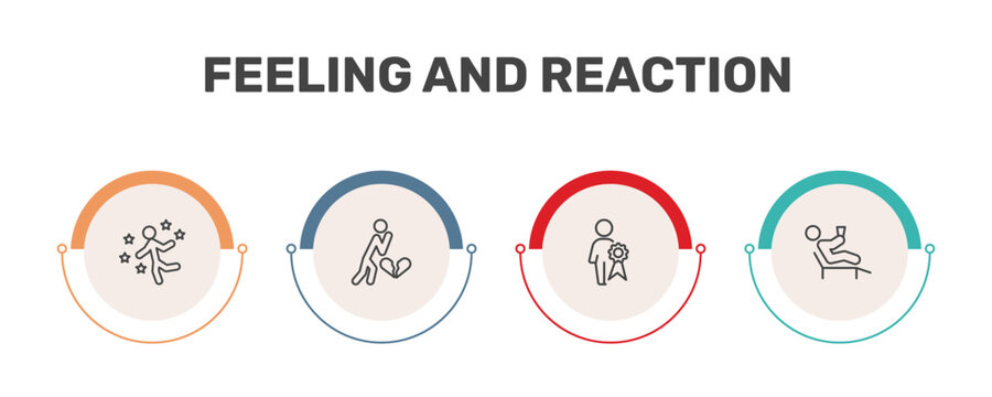 feeling and reaction icon set with great human, heartbroken human, special human, relaxed signs in flat outline style