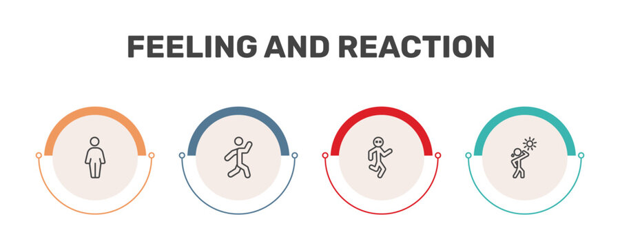 feeling and reaction icon set with free human, amused human, crappy human, hot signs in flat outline style