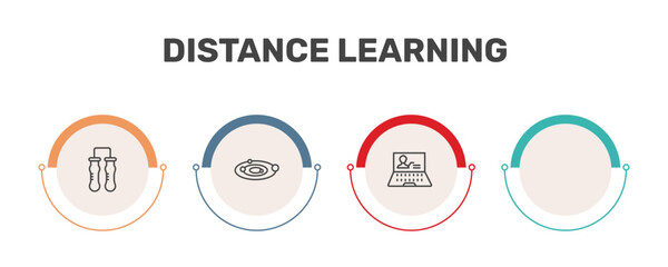 distance learning icon set with communicating vessels, solar system, 1642647123515100-79.eps,,,," , ",, computer-based training signs in flat outline style © Abstract