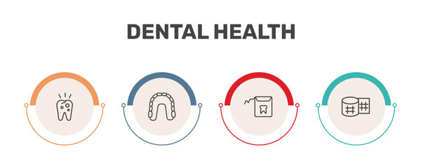 dental health icon set with decay, maxilla, dental floss, gauze signs in flat outline style © Abstract