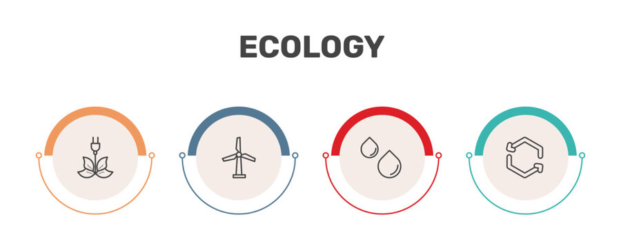 ecology icon set with save energy, wind mills, drop, recycling signs in flat outline style
